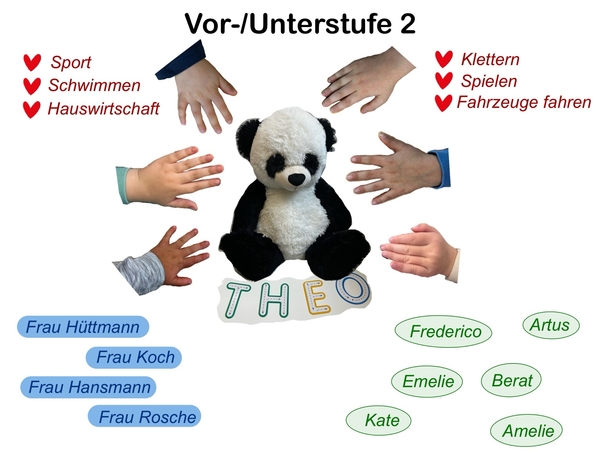 VU2